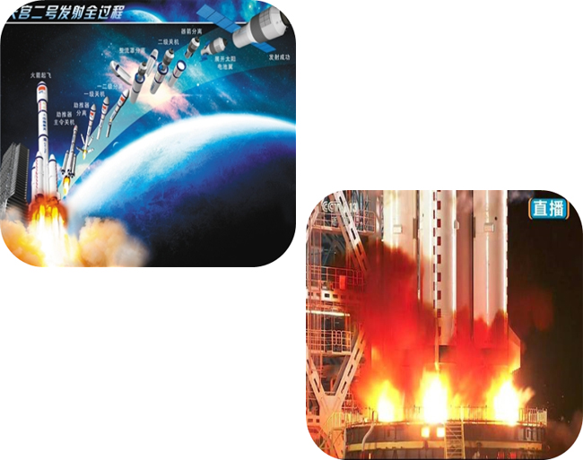威?;瘷C(jī)的裝置助力天宮二號(hào)運(yùn)載火箭點(diǎn)火成功.jpg 威海化機(jī)的裝置助力天宮二號(hào)運(yùn)載火箭點(diǎn)火成功.jpg